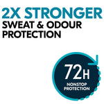 Women Anti-perspirant 72h Nonstop Protection Deo Invisible Aqua 150ml, 3pk | 3