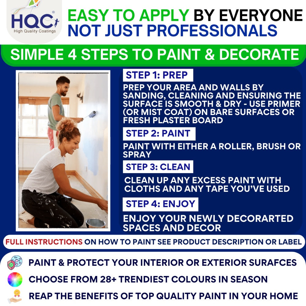 HQC Paint Insulating Anti-condensation Base Coat - Prevents Condensation & Insulates Interior Walls & Ceilings