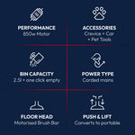 850w Upright Vacuum Cleaner With 2.5l Dust Bin, H13 Hepa Filter, Anti-tangle Brush, Led Light & Handheld Function