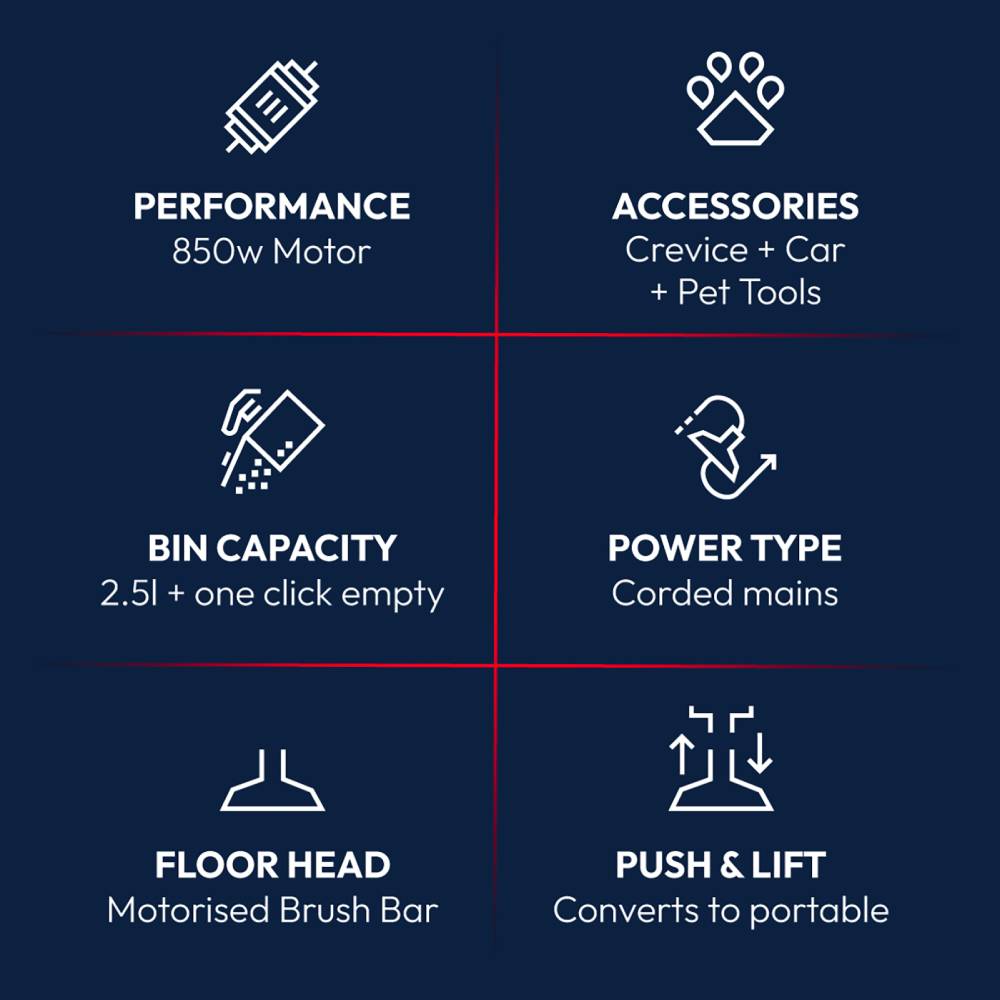 850w Upright Vacuum Cleaner With 2.5l Dust Bin, H13 Hepa Filter, Anti-tangle Brush, Led Light & Handheld Function