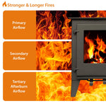 Milano 5kw Steel Multifuel Stove | 5kw | Steel