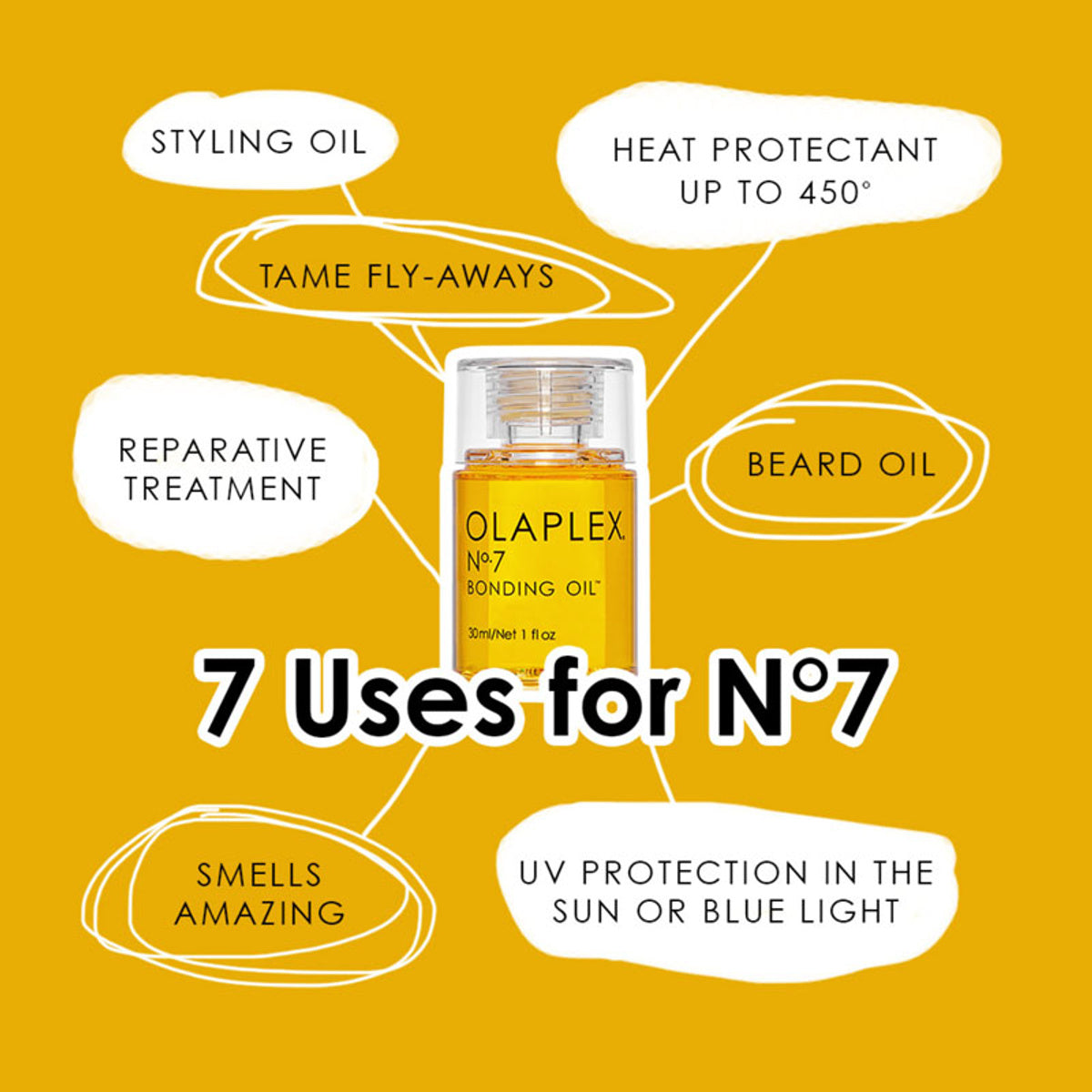 No. 7 Bonding Oil 30ml | Set of 2