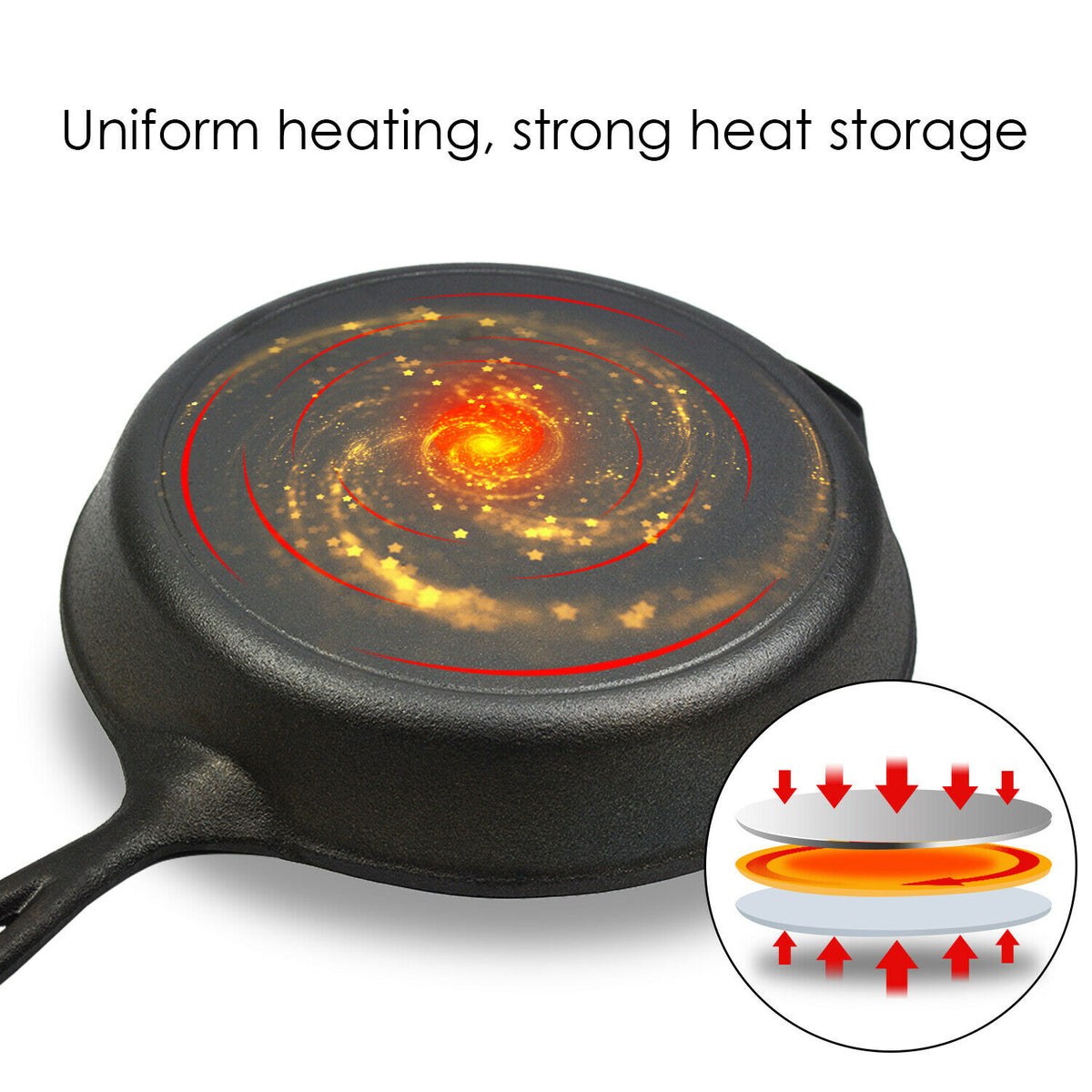 Frying Pan Non Stick Cast Iron 30cm Steak Skillet Round Bbq Grill Camping | Black