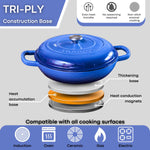 Shallow Cast Iron Casserole Pot With Lid, 5-quart, (32 Cm) | Dark Blue