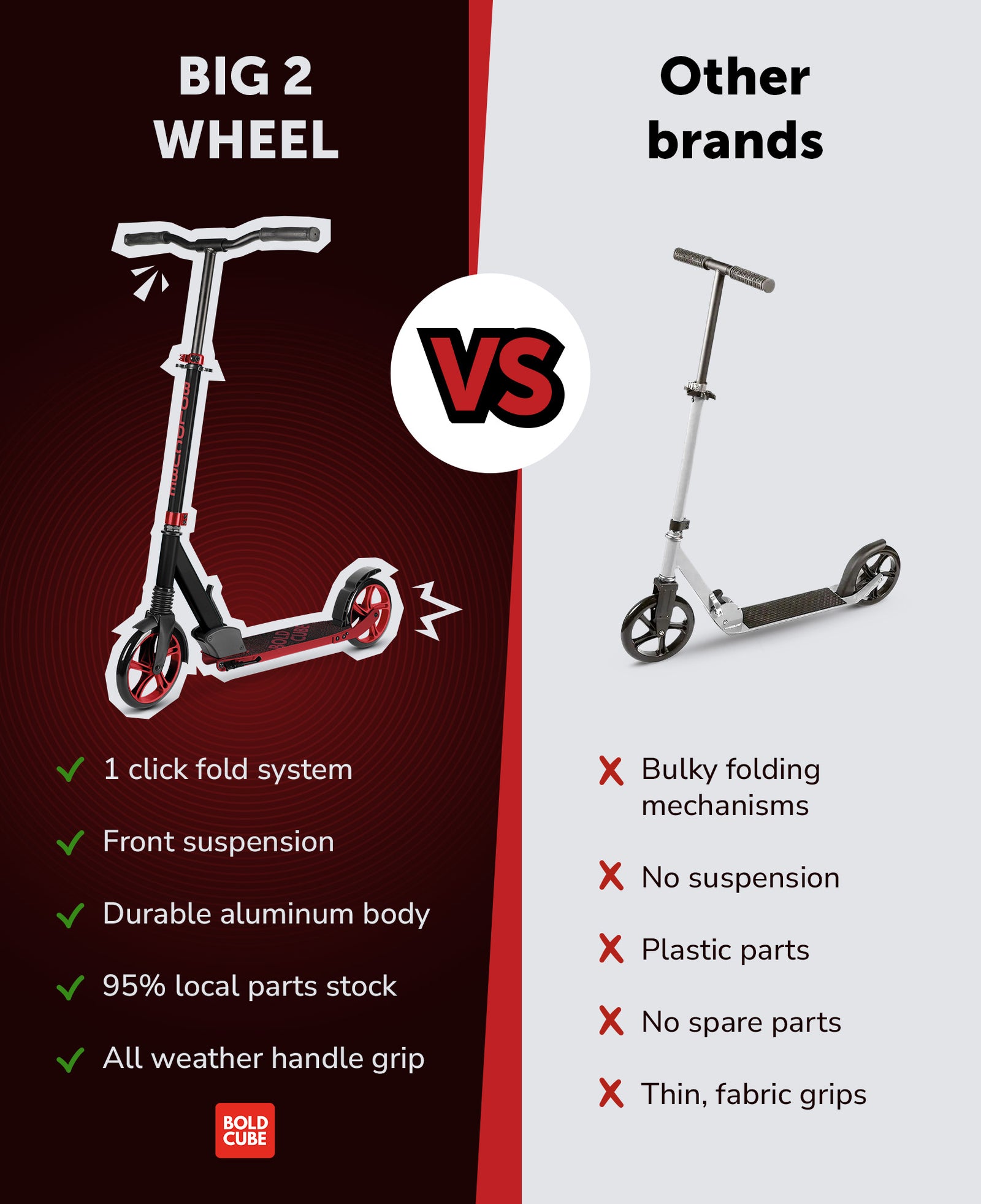 Big 2 Wheel Scooter | Burgundy