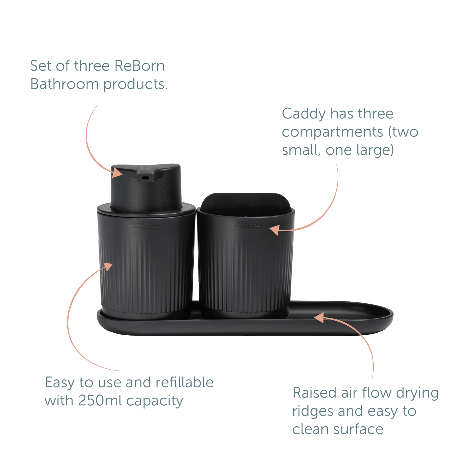 Recycled Bathroom Set - Set of three ReBorn Bathroom products - Made in the UK | Graphite Black