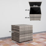 253l Garden Storage Box, Rattan Deck Box With Liner | Grey