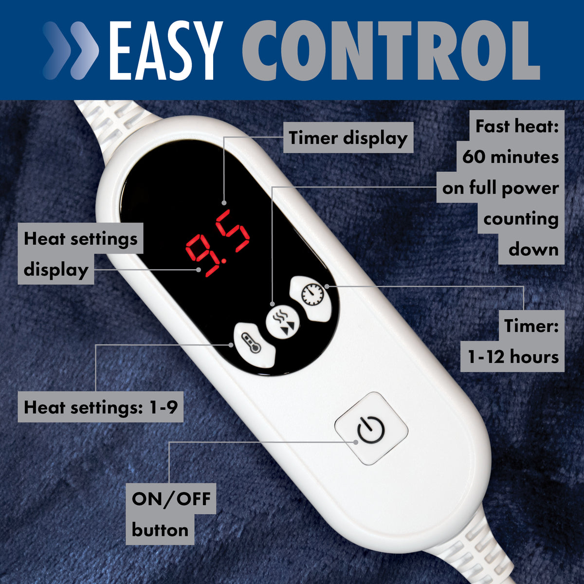 Deluxe Electric Throw Heated Double Over Blanket Soft Fleece 9 Heat & 12 Timer Settings | L | Navy Blue