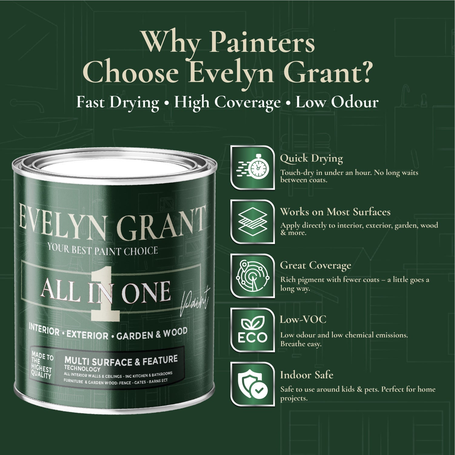 All-in-one Multi Surface Indoor & Outdoor Paint - Satin | 5l | Midnight Black