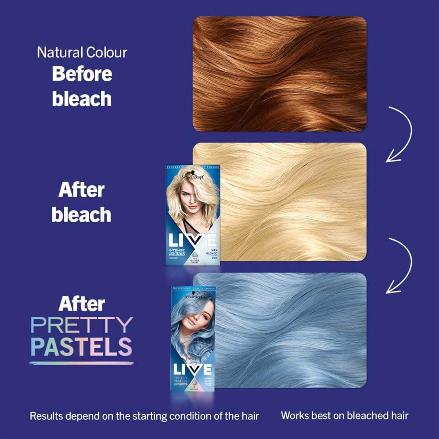 Live Ultra Brights Semi-permanent Hair Dye, P121 Denim Steel 3pk