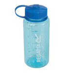 Tritan 750ml Water Bottle | 0.75L | Blue