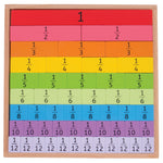 Wooden Fractions Tray, Kids Math Toy - 51 Pieces