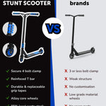 Deluxe Stunt Scooter | Navy Blue