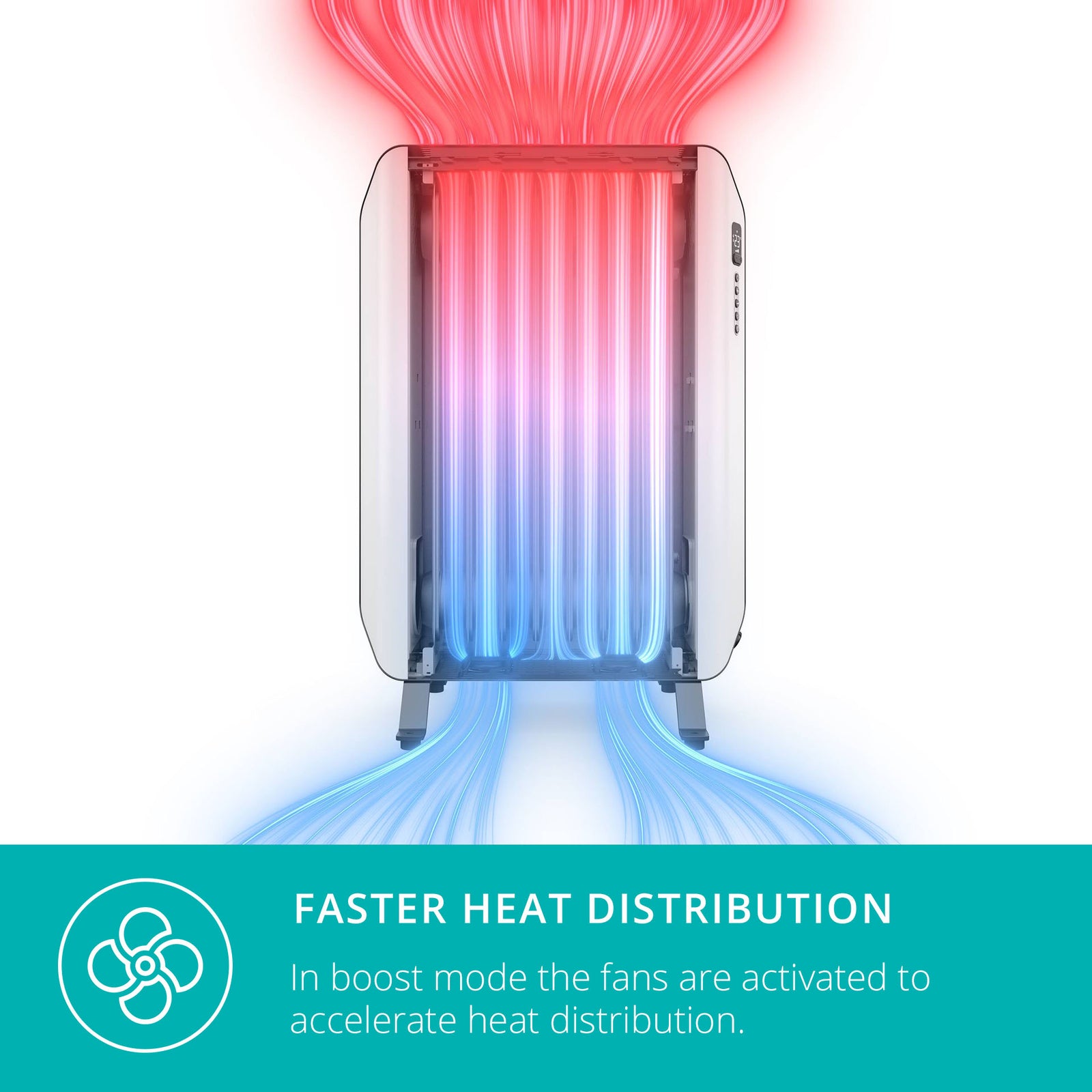 Edge Oil 2000w Oil Filled Radiator, Fan Assisted Boost - White
