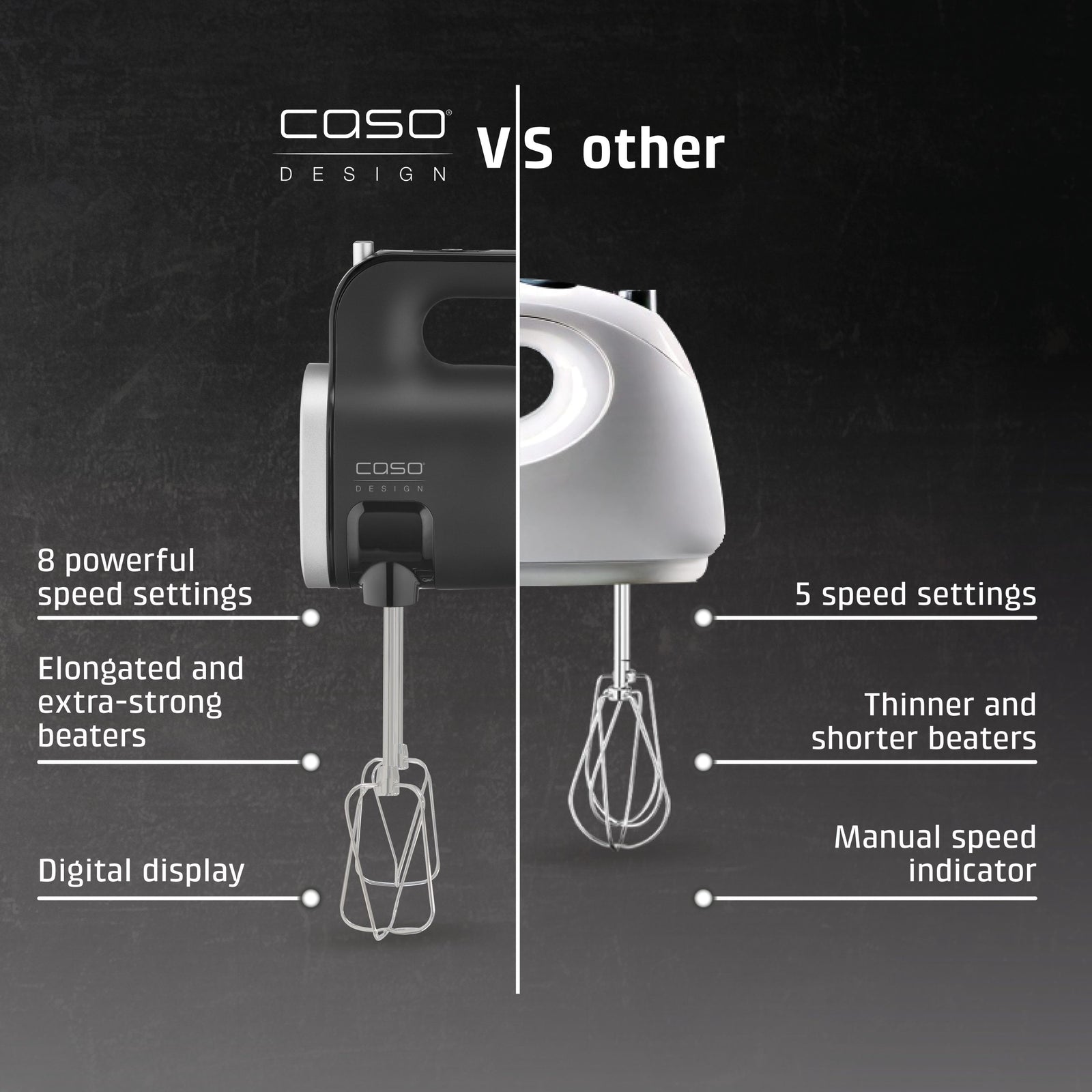 CASO Design Click & Mix Cordless Hand Mixer
