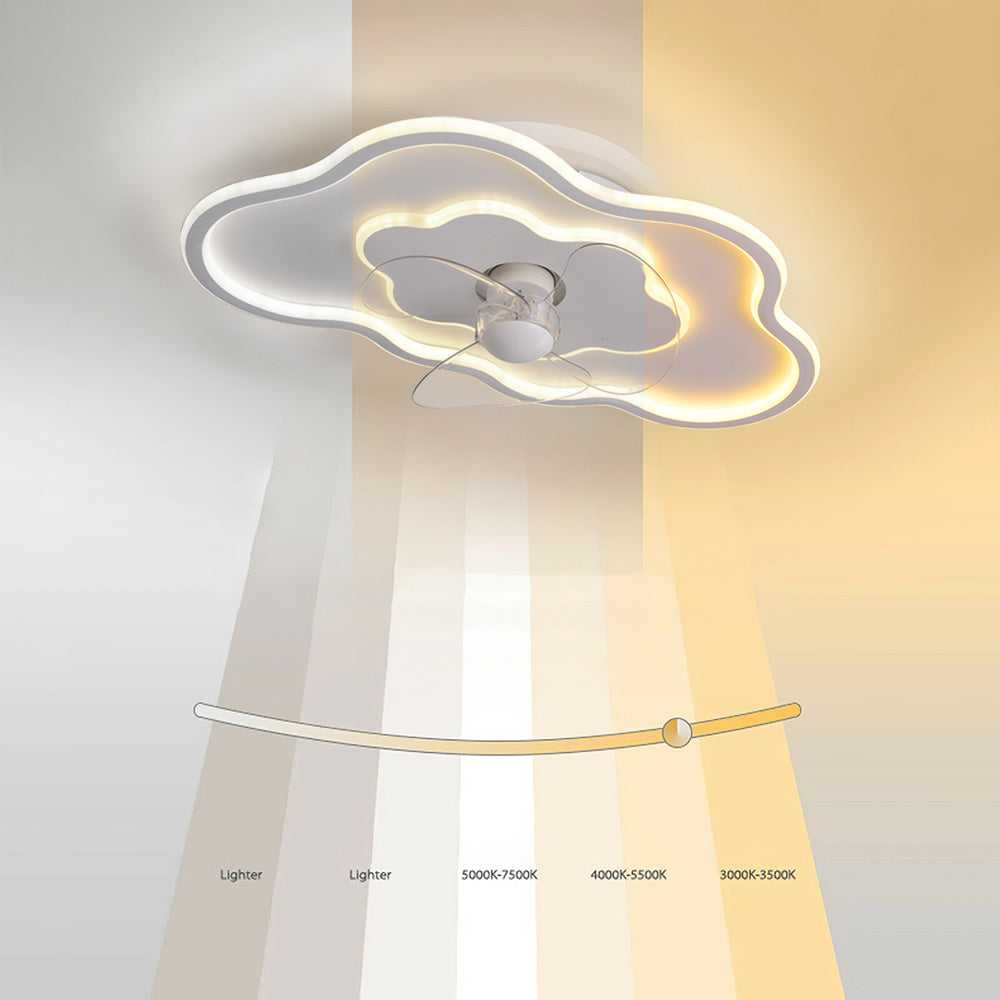 Cloud-shaped Ceiling Mount Led Fan Light