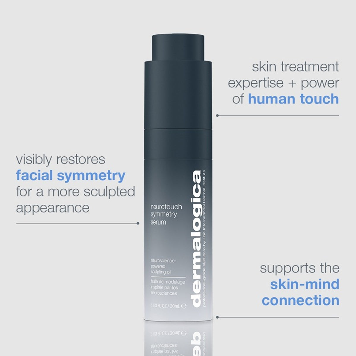 Neurotouch Symmetry Serum 30ml