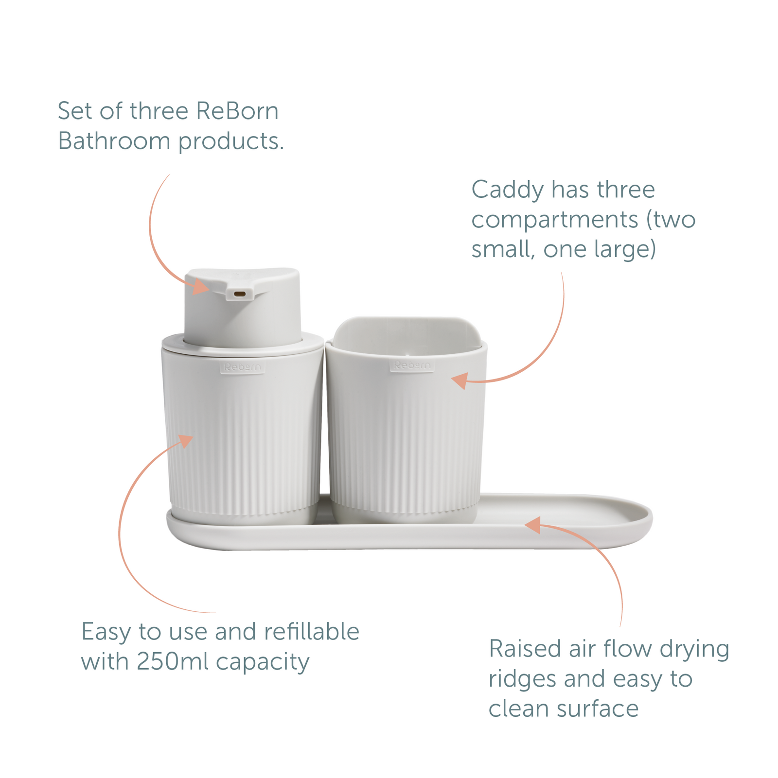 Recycled Bathroom Set - Set of three ReBorn Bathroom products - Made in the UK | Stone
