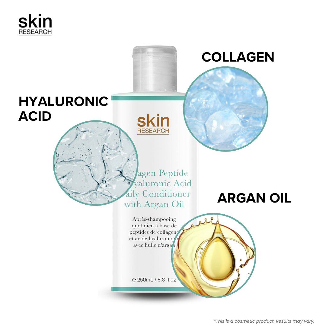 Collagen Peptide & Hyaluronic Acid Daily Conditioner With Argan Oil 250ml For Firmness And Elasticity