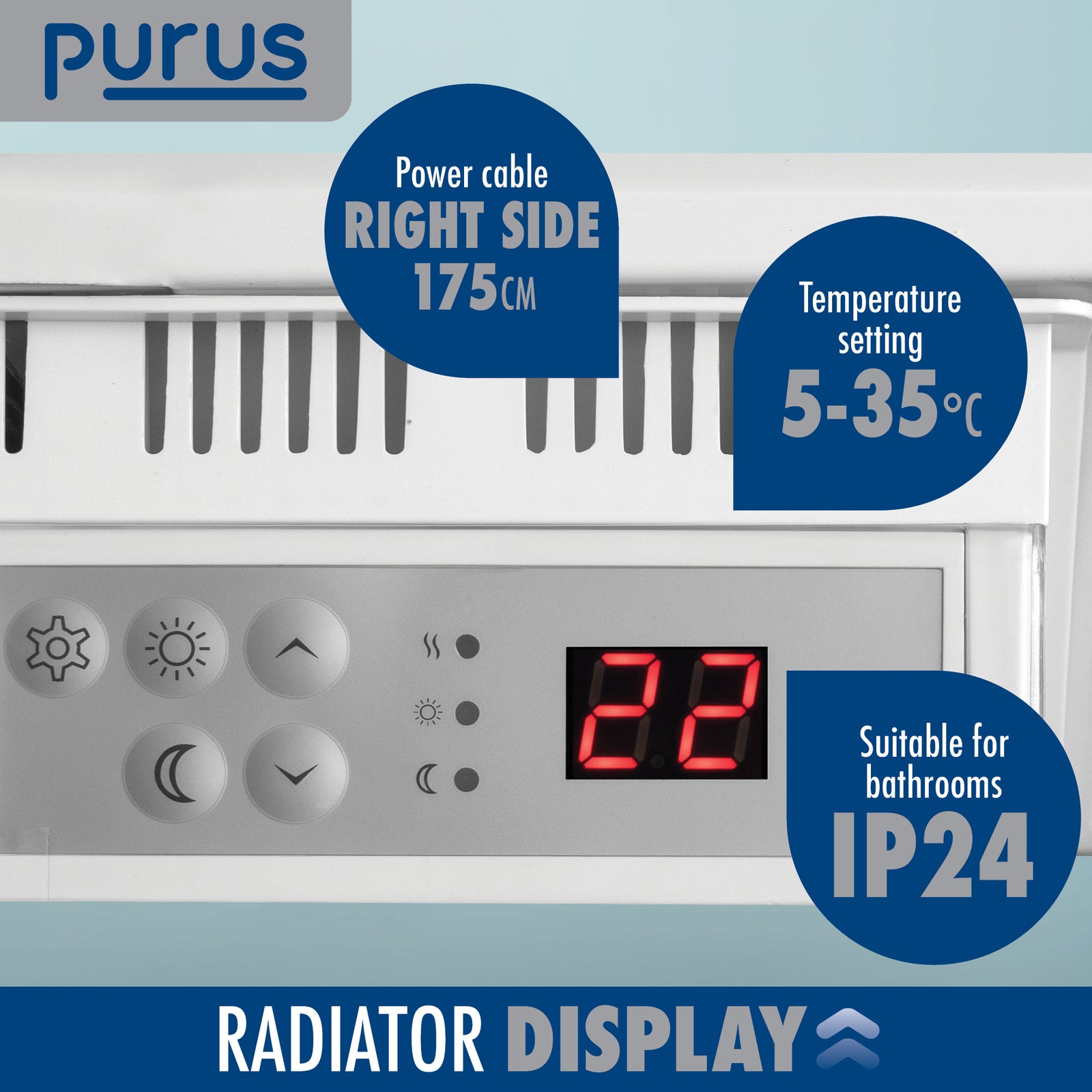 Electric Radiator Panel Heater Eco Bathroom Safe Wall Mounted Or Floorstanding Timer Thermostat Lot 20 | 600w | White