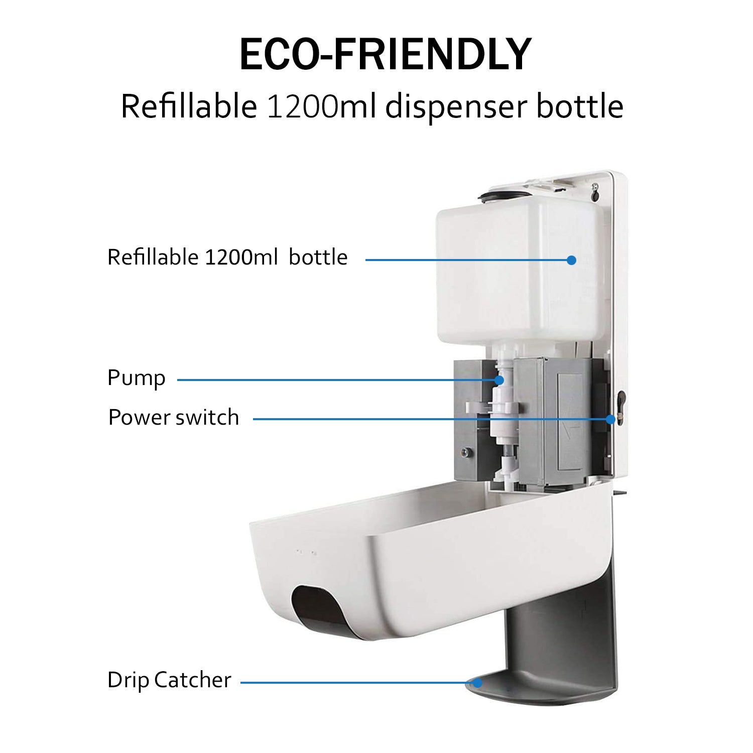 Automatic Hand Sanitiser Dispenser - Wall Mounted, Motion Sensor, 1200ml