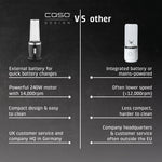 CASO Design Click & Blend Cordless Stand Blender
