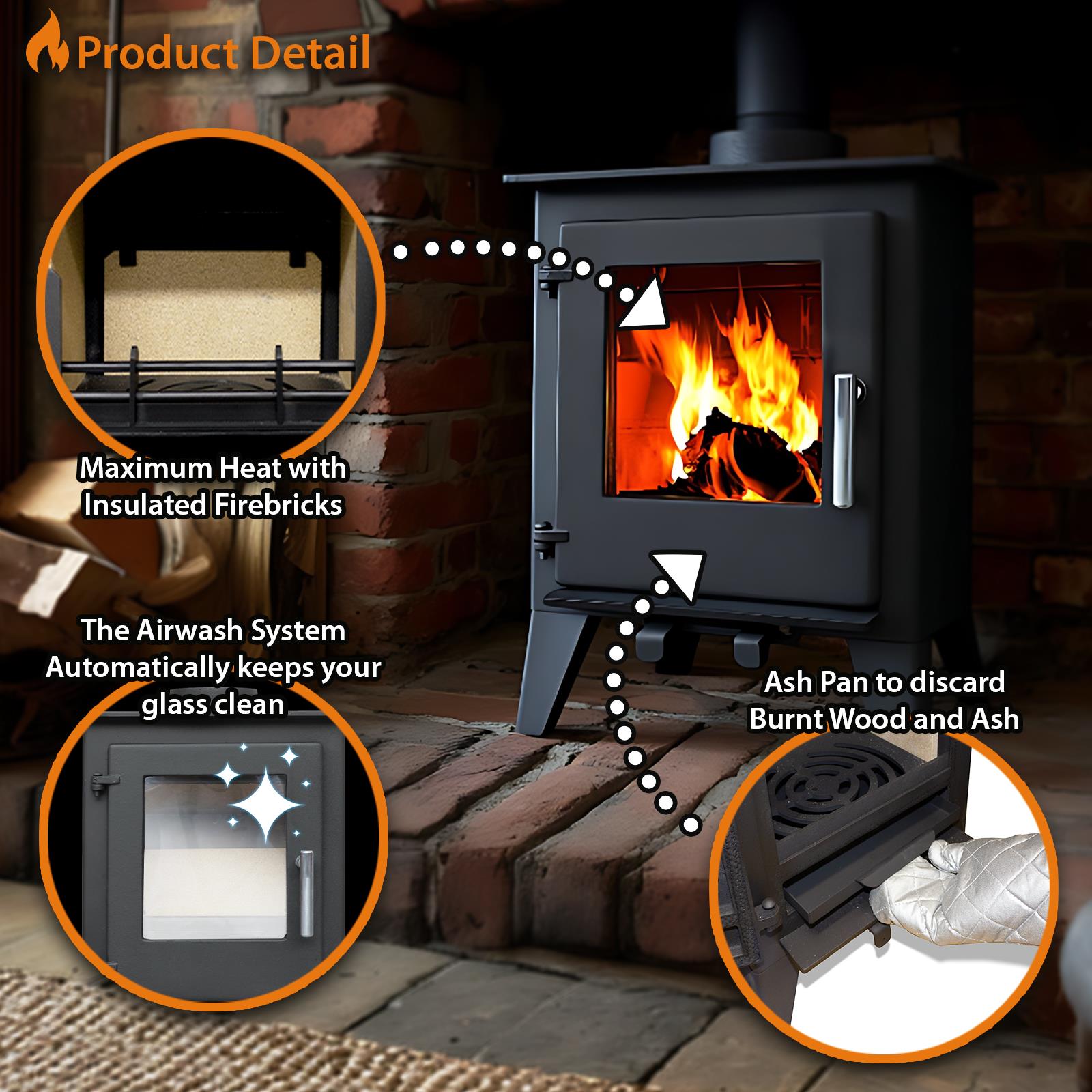Milano 5kw Steel Multifuel Stove | 5kw | Steel