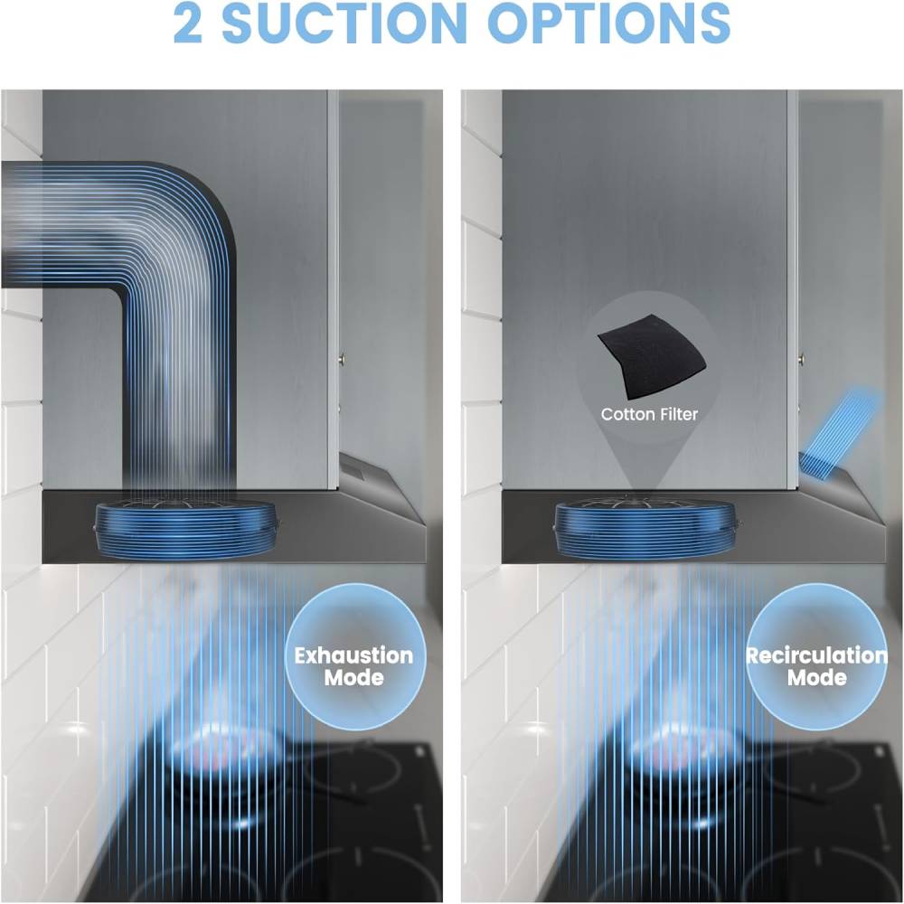 Black 60cm Under Cabinet Wall-mount Cooker Range Hood With 3-speed Modes