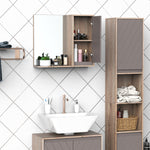 49x57cm Wall Mounting Bathroom Cabinet & Mirror Shelf Door