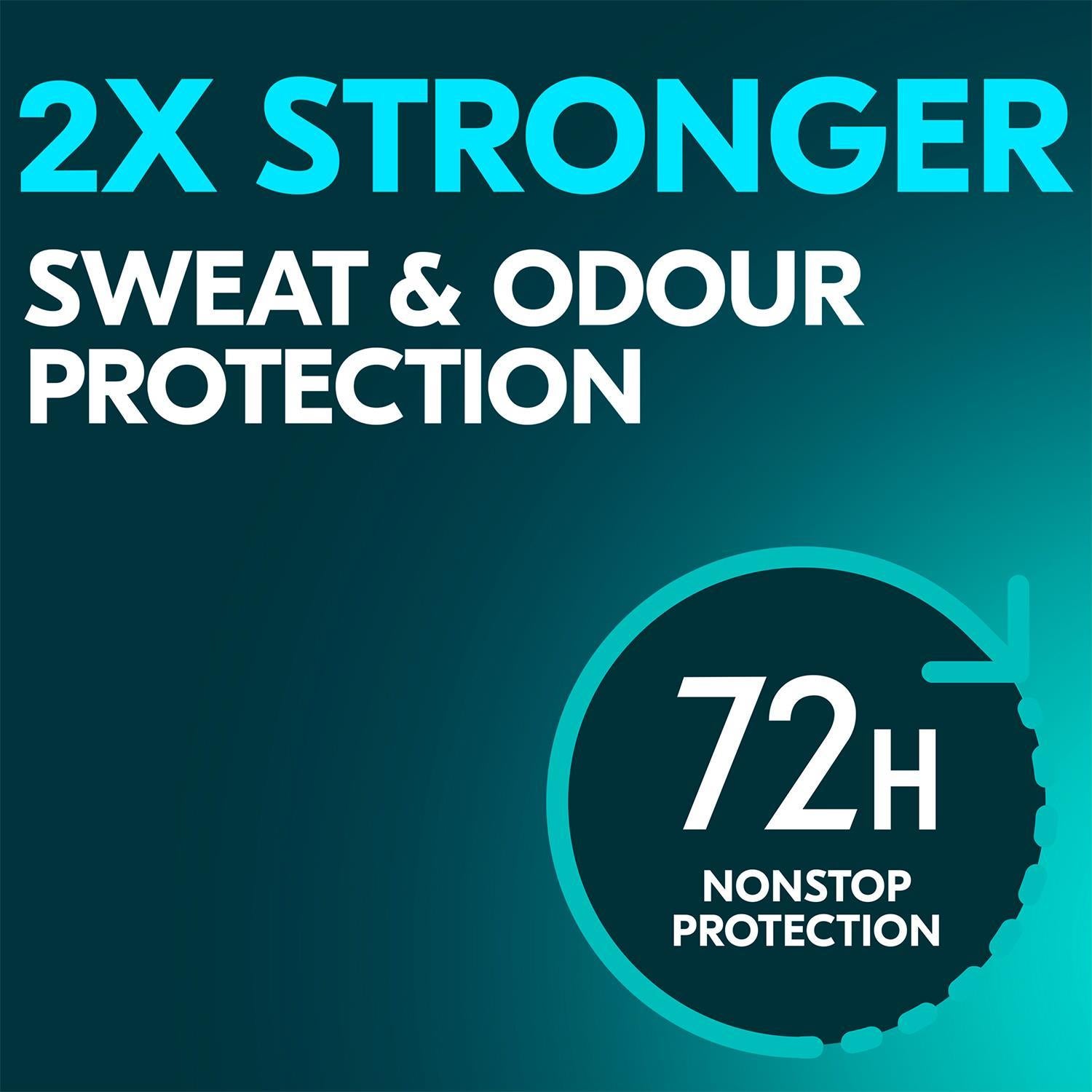 Men Antiperspirant Deo Roll On 72h Nonstop Protection Quantum Dry 50ml, 6pk | 6