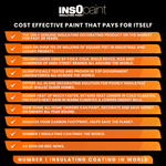 Insopaint Anti Condensation Paint - Stops Condensation On Interior Walls & Ceilings | 5l | Rock Salt