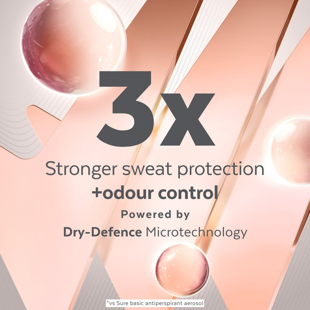 Women Maximum Protection Anti-perspirant Cream, Sport Strength | Set-of-6