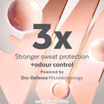 Women Maximum Protection Anti-perspirant Cream, Confidence, 60ml | Set-of-6