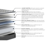 Cool Gel Hybrid Mattress | Double | White