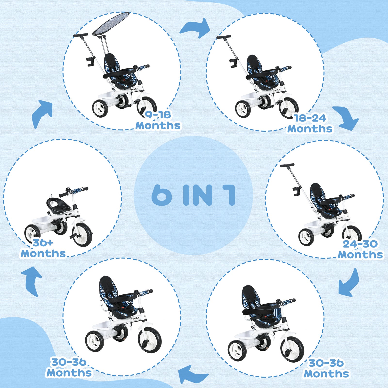6 In 1 Kids Tricycle W/ Removable Handle For 1.5+ Year | Blue