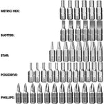 Drill Bit Multi Tool Set 246pc Multi-purpose Screwdriver Bits & Carry Case