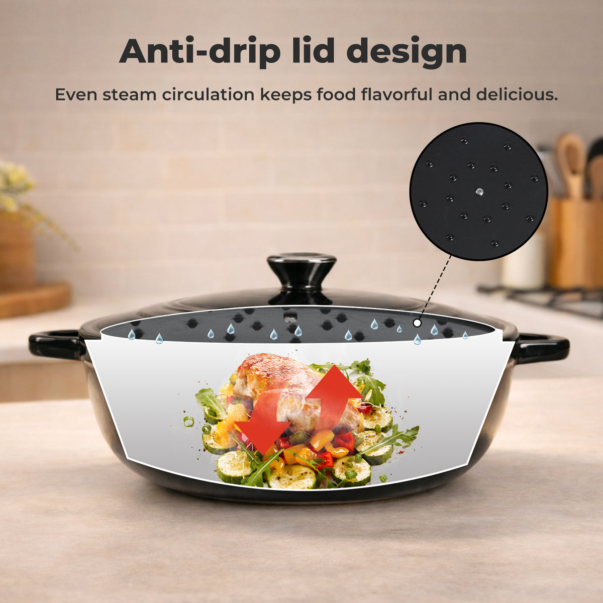 Cast Iron Enameled Dutch Oven Bread Baking Casserole Pot Self-basting Lid | Black