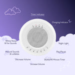 Portable White Noise Machine