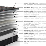 Copper Arthur 2000 Hybrid Memory Mattress | King | Charcoal Black