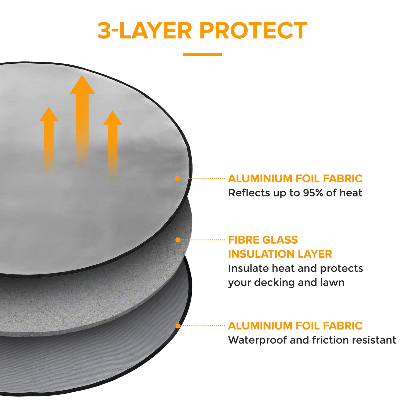 38" Round Fire Mat