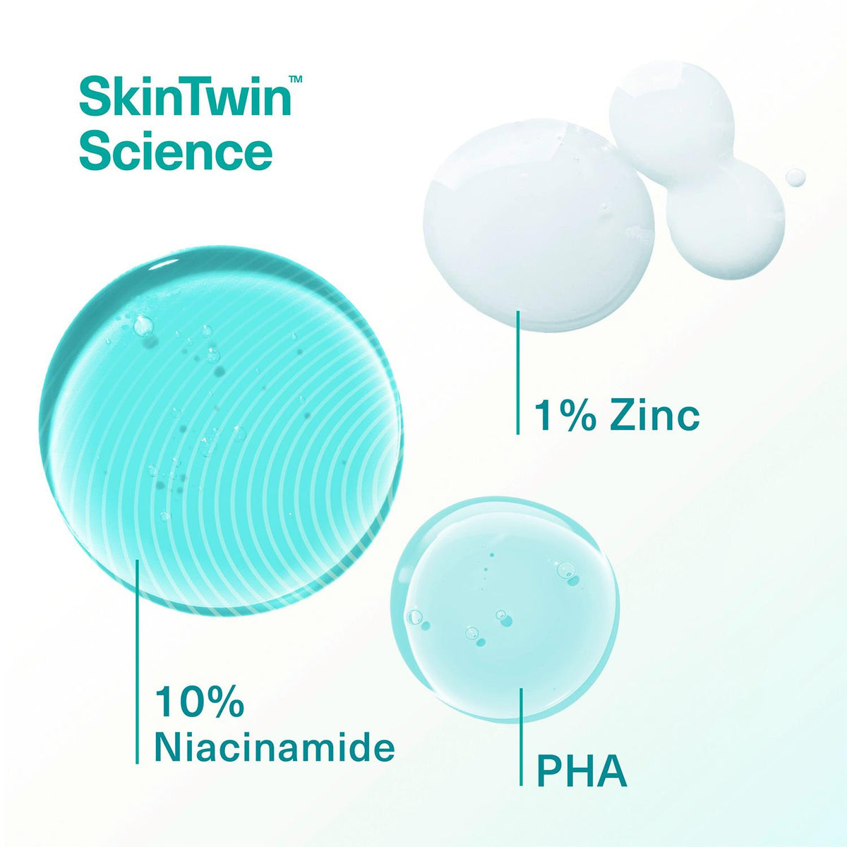 Purify+ Niacinamide Zinc Serum 30ml 10 Pack Blemish