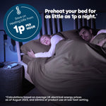 Ultrasnug Electric Under blanket Dual-control - White | Double | White
