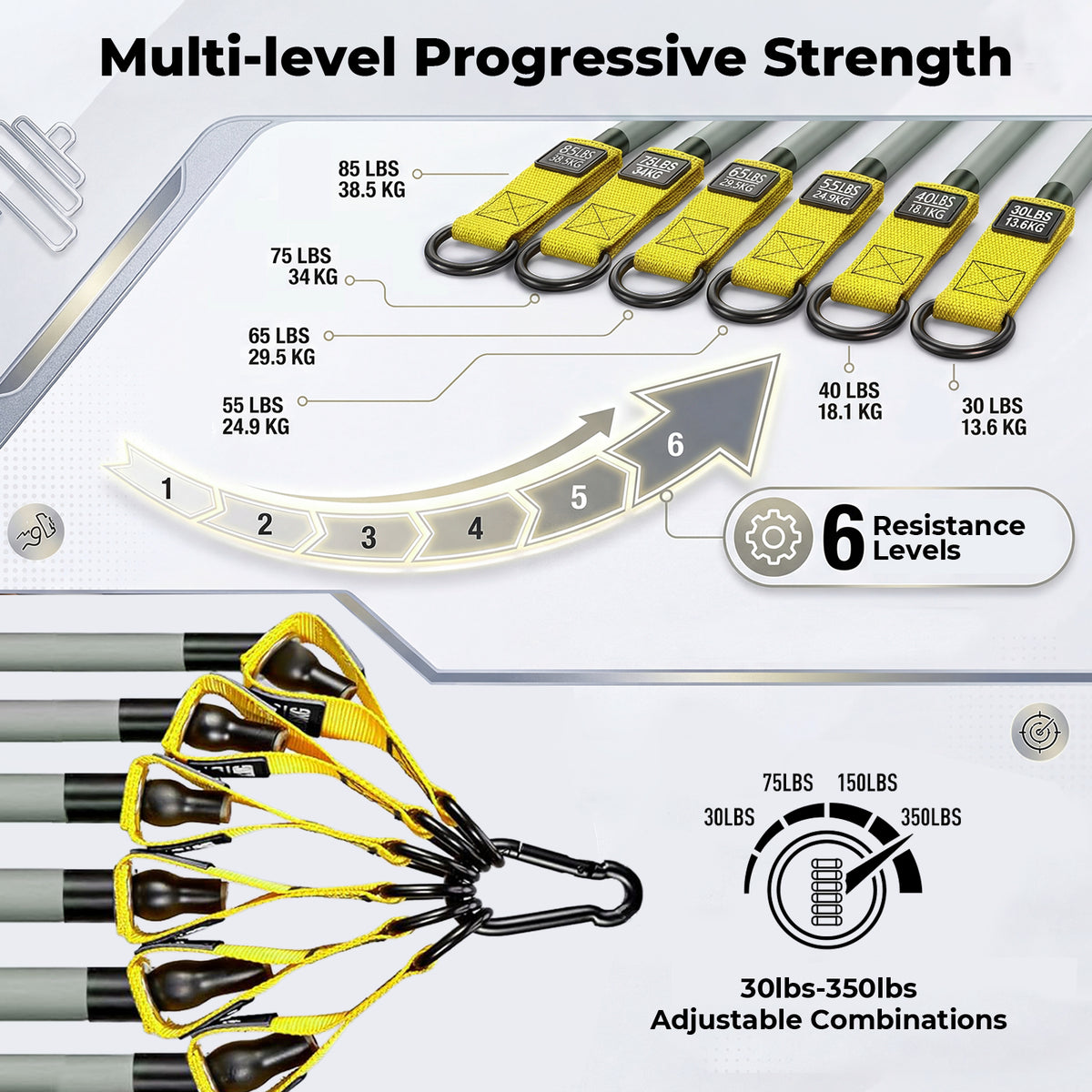 Centra Resistance Bands 12pc Heavy Exercise Bands Strength Training Home Gym