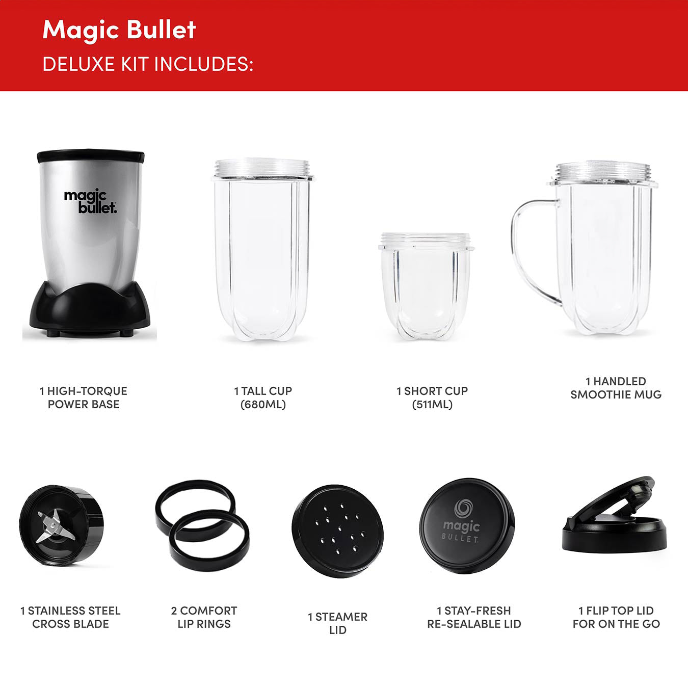 Deluxe 10-Piece Kit | Silver