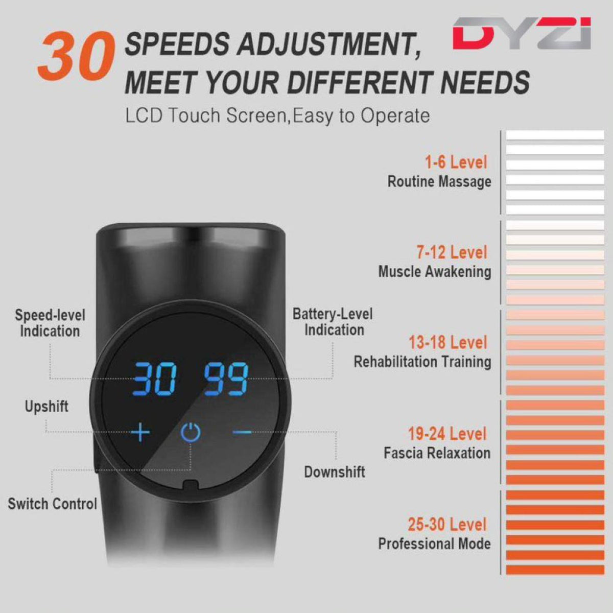 Dyzi Deep Tissue Muscle Massager  6 Heads  Handheld Massage Gun