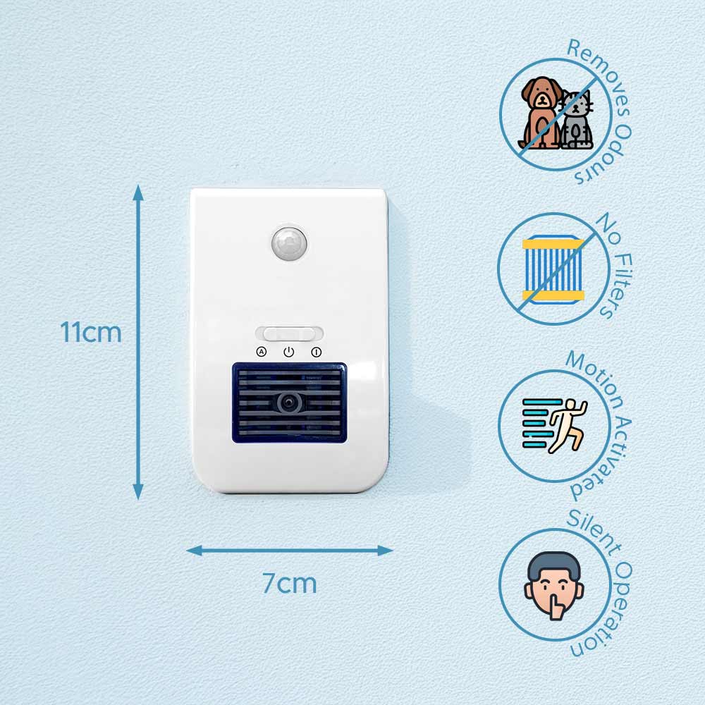 Night Light Air Purifier, Ionizer With 20m2 Coverage