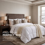 Luxury Hotel Quality Super Microfibre 13.5 Tog Winter Duvet | Super King | White