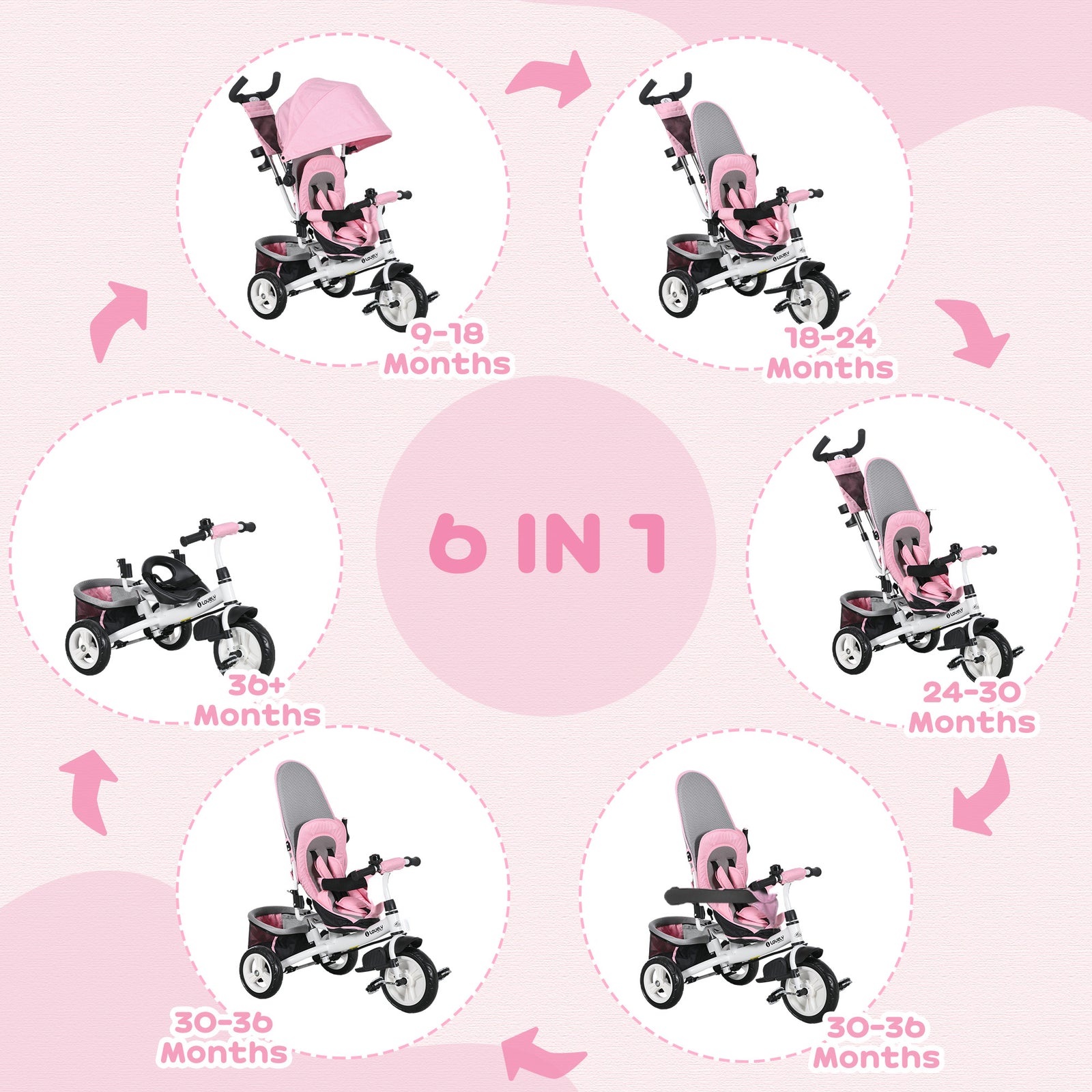 6 In 1 Kids Trike, Stroller With Parent Handle | Pink