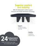 Air Bed Deluxe With Custom Fitted Sheet | Single