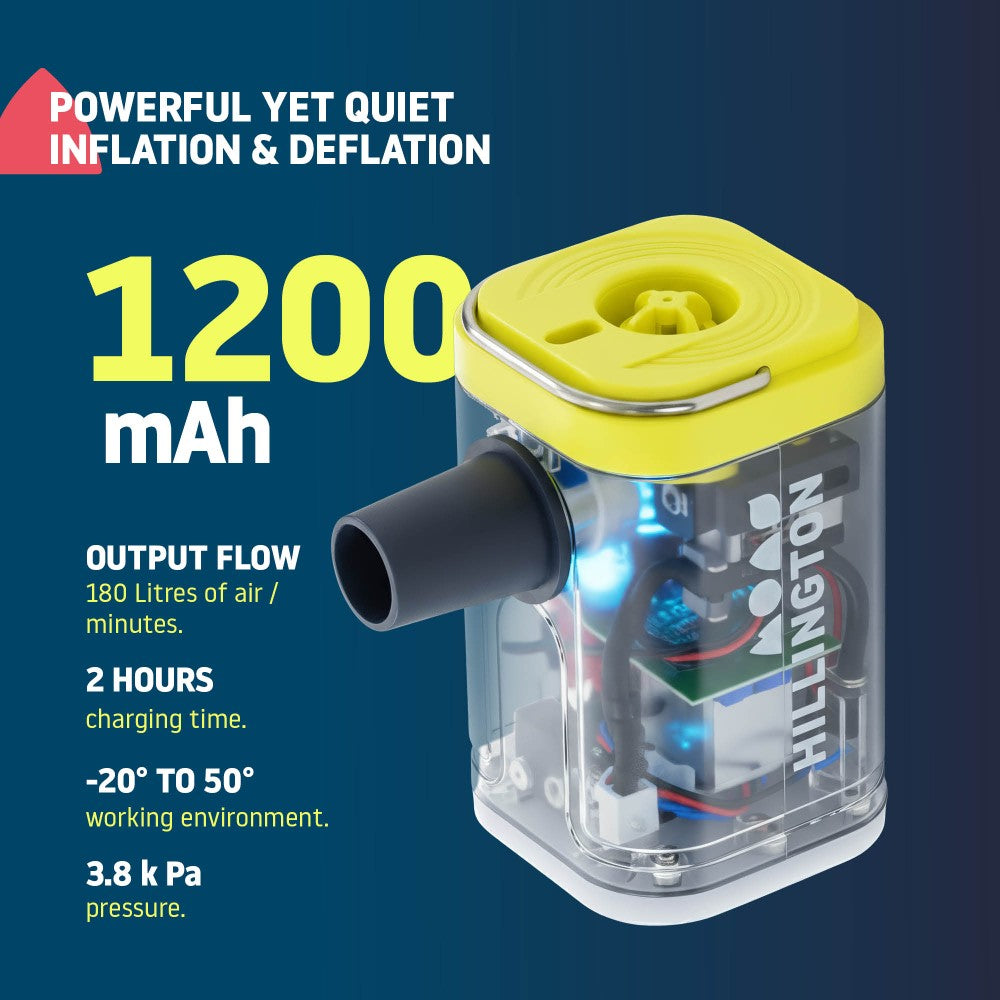 Hillington 3-in-1 Portable Usb Air Pump